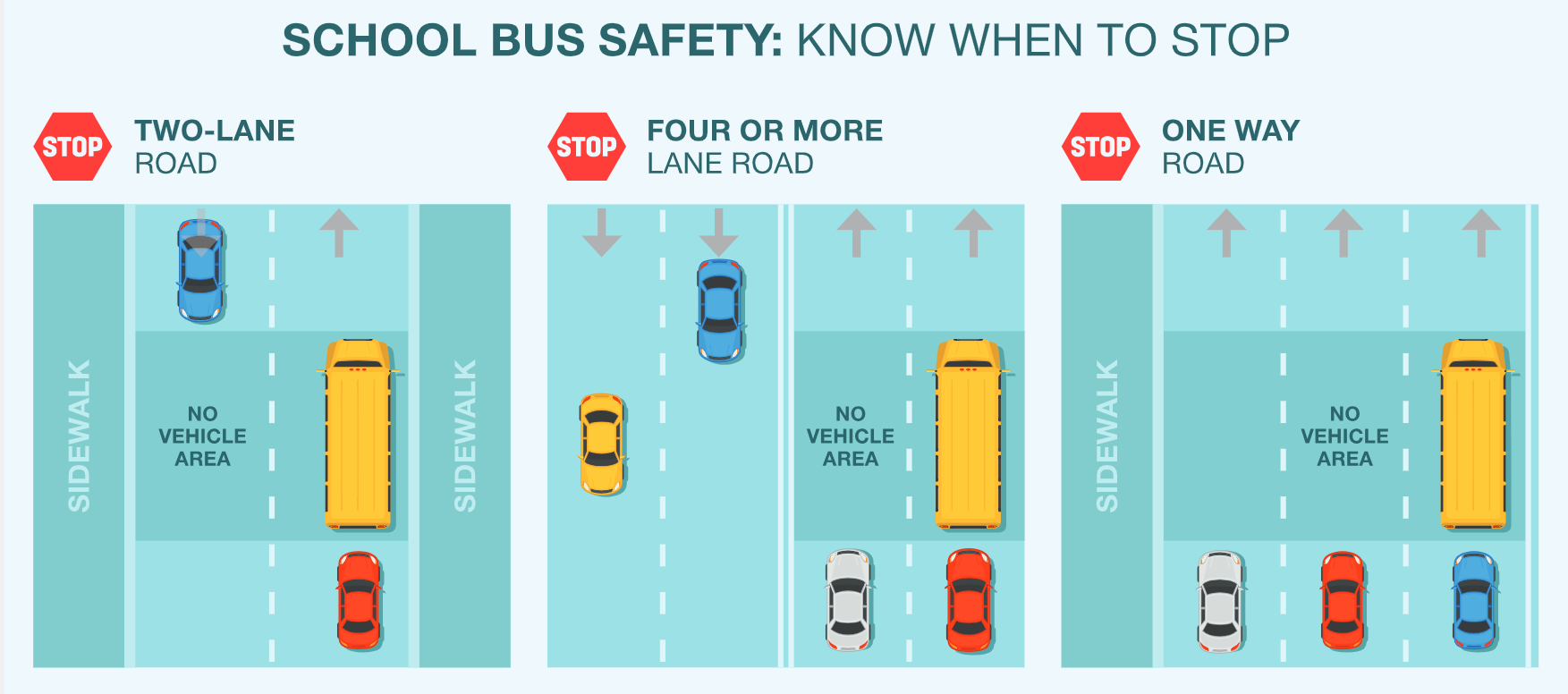 Ohio BMV Driver's Handbook
